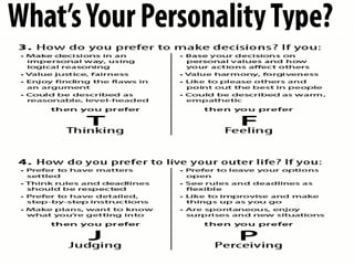 Negotiation styles & personality test | PPTX