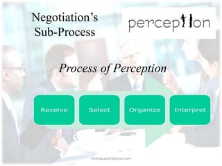 Negotiation sub process unit -2 mukul gupta | PPTX