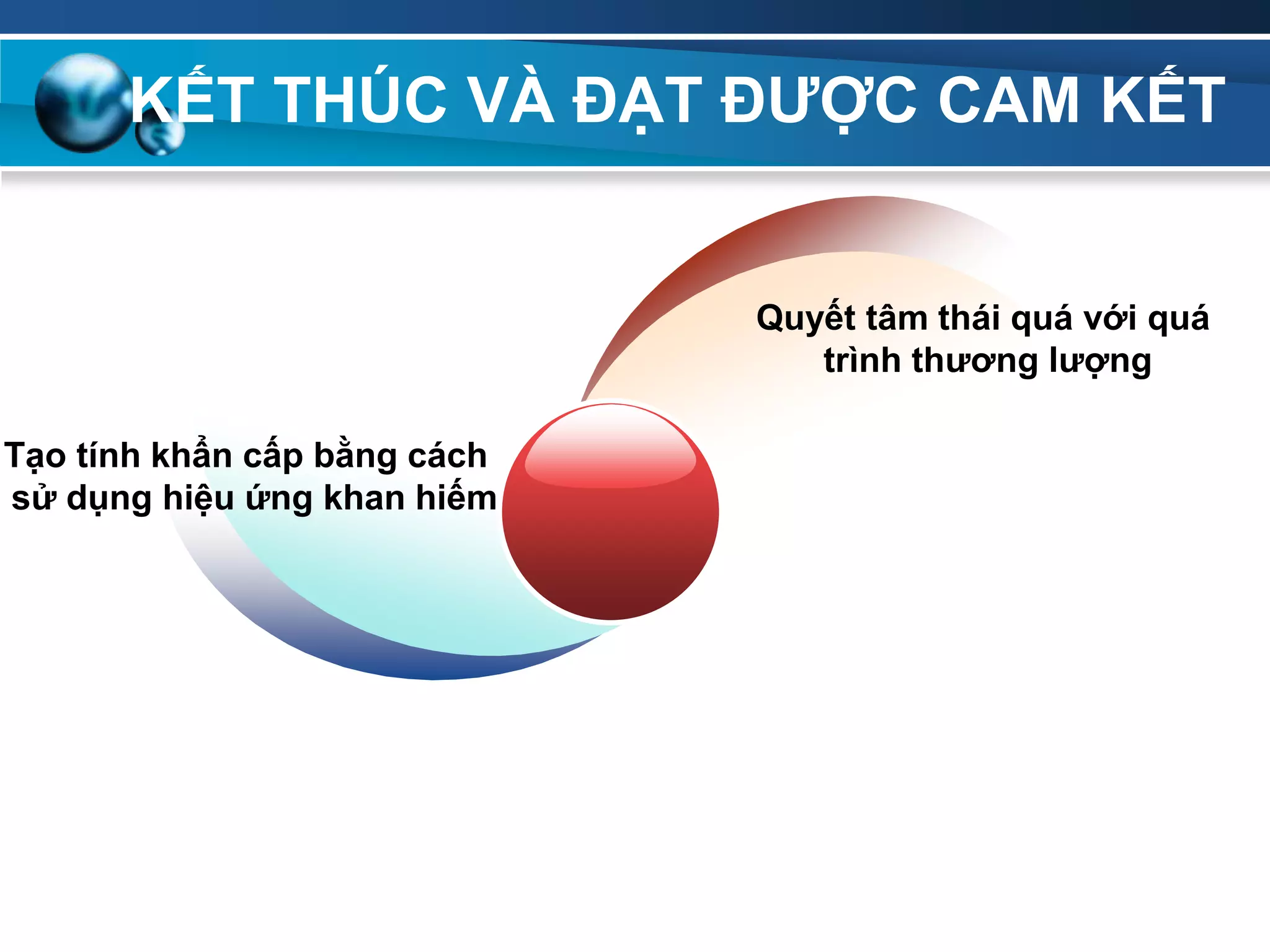 KẾT THÚC VÀ ĐẠT ĐƢỢC CAM KẾT
Tạo tính khẩn cấp bằng cách
sử dụng hiệu ứng khan hiếm
Quyết tâm thái quá với quá
trình thƣơng lƣợng
 