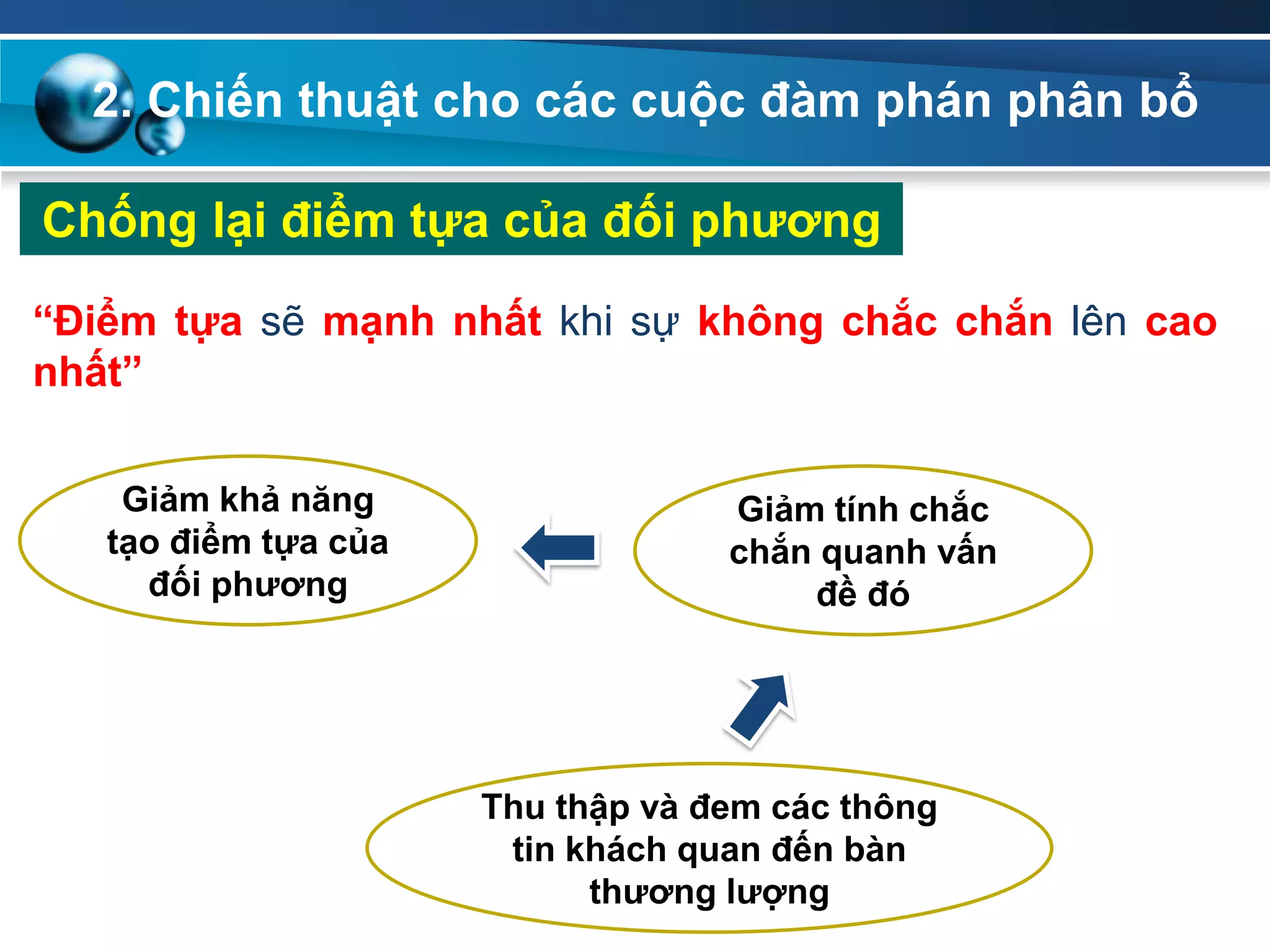 2. Chiến thuật cho các cuộc đàm phán phân bổ
Chống lại điểm tựa của đối phƣơng
“Điểm tựa sẽ mạnh nhất khi sự không chắc chắn lên cao
nhất”
Giảm khả năng
tạo điểm tựa của
đối phƣơng
Giảm tính chắc
chắn quanh vấn
đề đó
Thu thập và đem các thông
tin khách quan đến bàn
thƣơng lƣợng
 