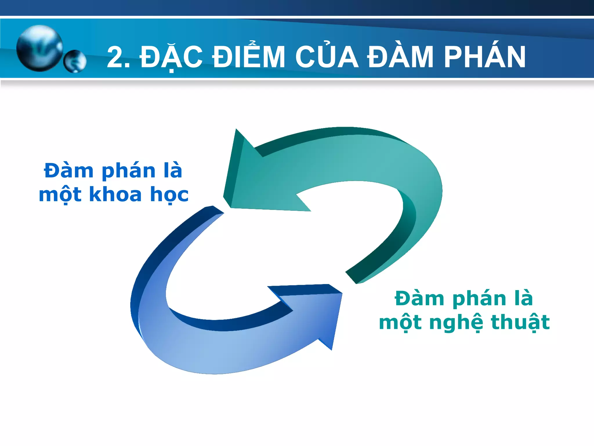 2. ĐẶC ĐIỂM CỦA ĐÀM PHÁN
Đàm phán là một
khoa học
Add
Your
TextAdd
Your
Text
Đàm phán là
một khoa học
Đàm phán là
một nghệ thuật
 