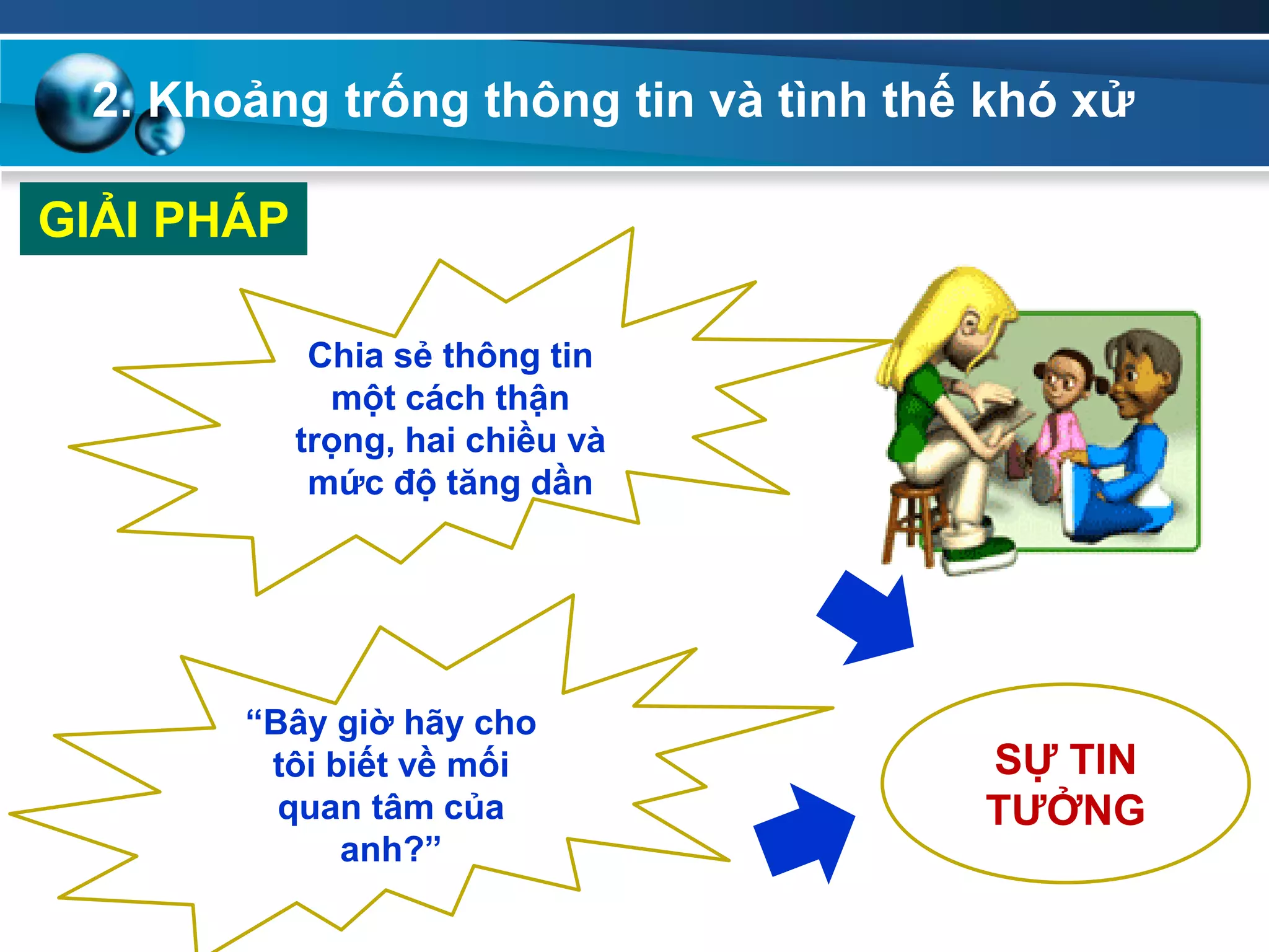 2. Khoảng trống thông tin và tình thế khó xử
GIẢI PHÁP
Chia sẻ thông tin
một cách thận
trọng, hai chiều và
mức độ tăng dần
“Bây giờ hãy cho
tôi biết về mối
quan tâm của
anh?”
SỰ TIN
TƢỞNG
 