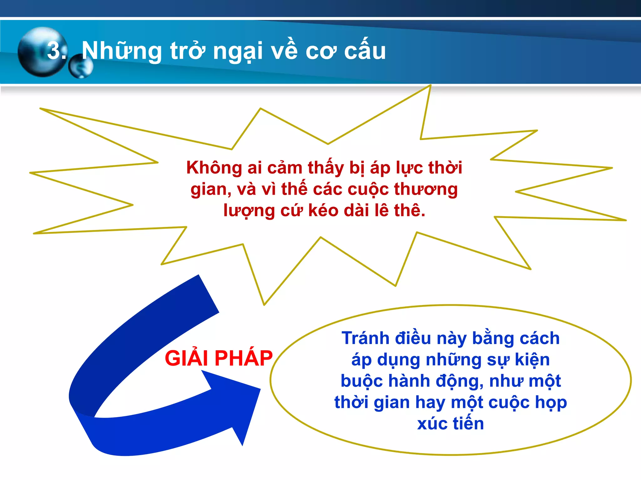 3. Những trở ngại về cơ cấu
Không ai cảm thấy bị áp lực thời
gian, và vì thế các cuộc thƣơng
lƣợng cứ kéo dài lê thê.
Tránh điều này bằng cách
áp dụng những sự kiện
buộc hành động, nhƣ một
thời gian hay một cuộc họp
xúc tiến
GIẢI PHÁP
 