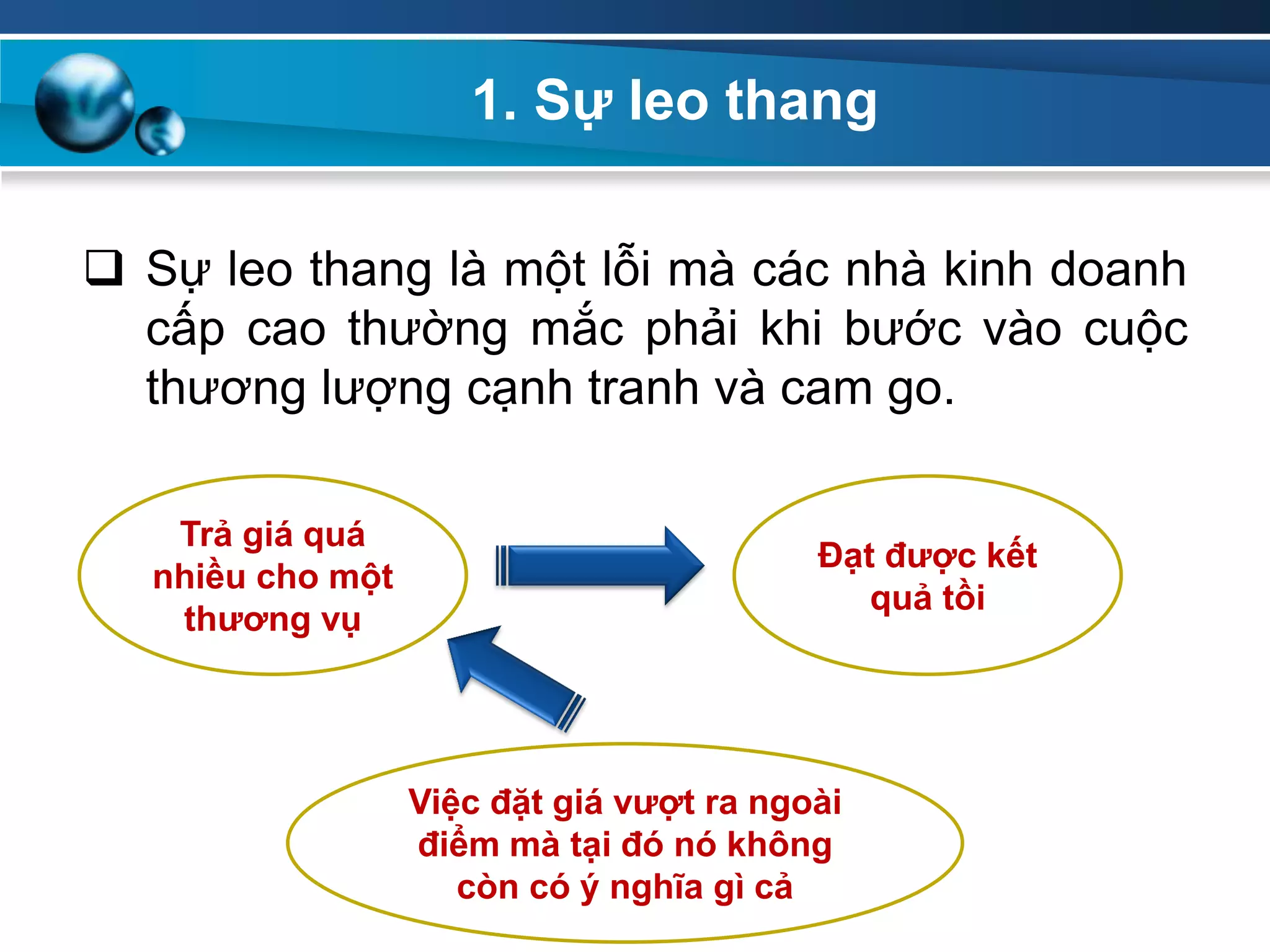 1. Sự leo thang
 Sự leo thang là một lỗi mà các nhà kinh doanh
cấp cao thường mắc phải khi bước vào cuộc
thương lượng cạnh tranh và cam go.
Trả giá quá
nhiều cho một
thƣơng vụ
Đạt đƣợc kết
quả tồi
Việc đặt giá vƣợt ra ngoài
điểm mà tại đó nó không
còn có ý nghĩa gì cả
 