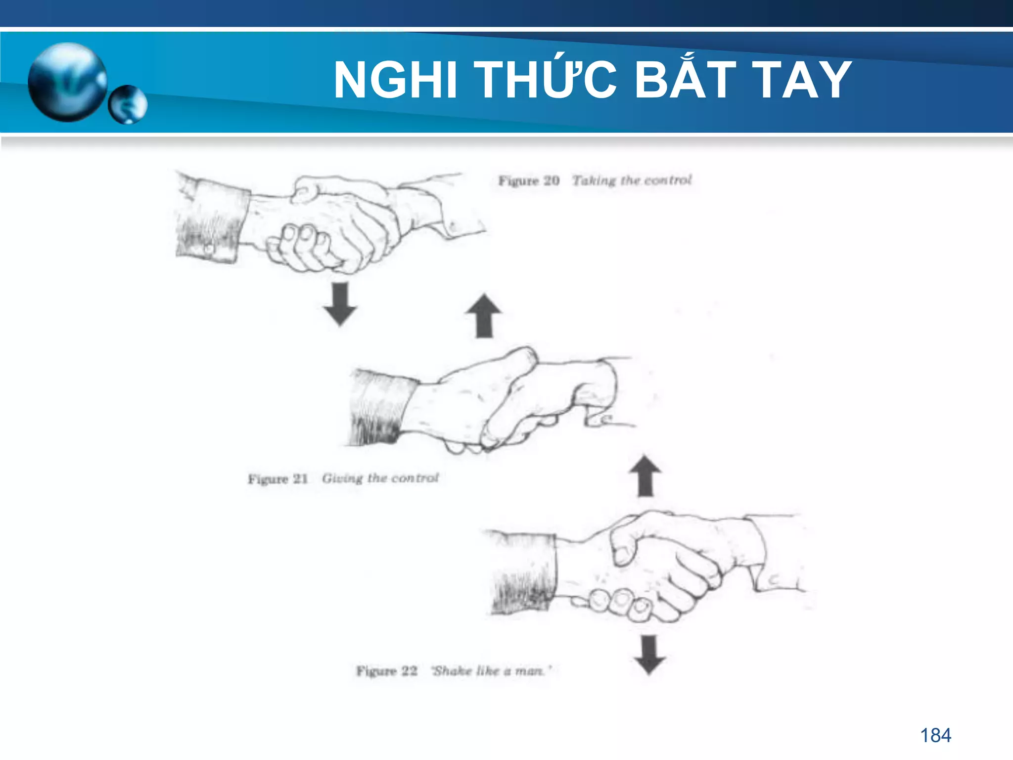 NGHI THỨC BẮT TAY
184
 
