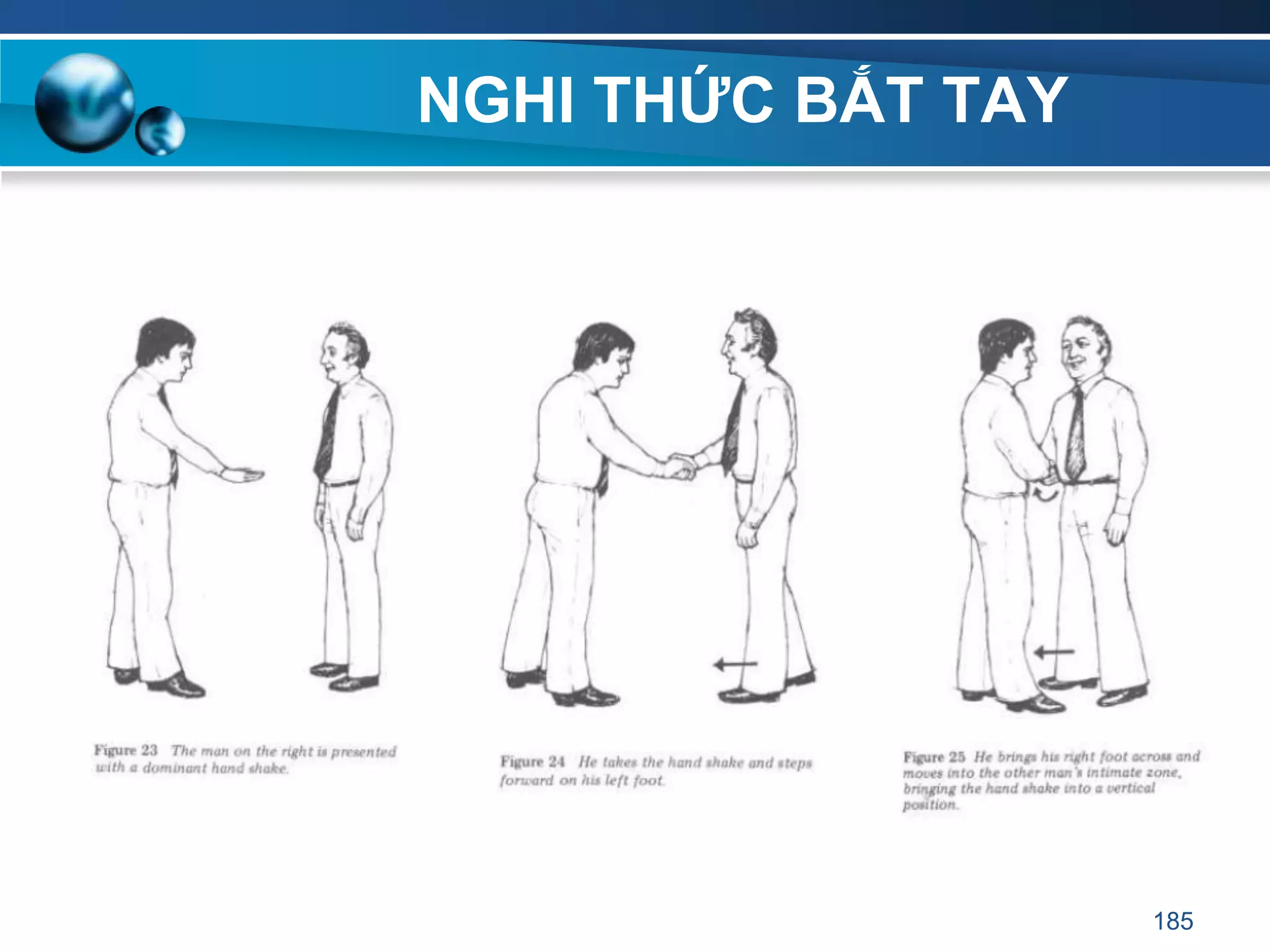 NGHI THỨC BẮT TAY
185
 