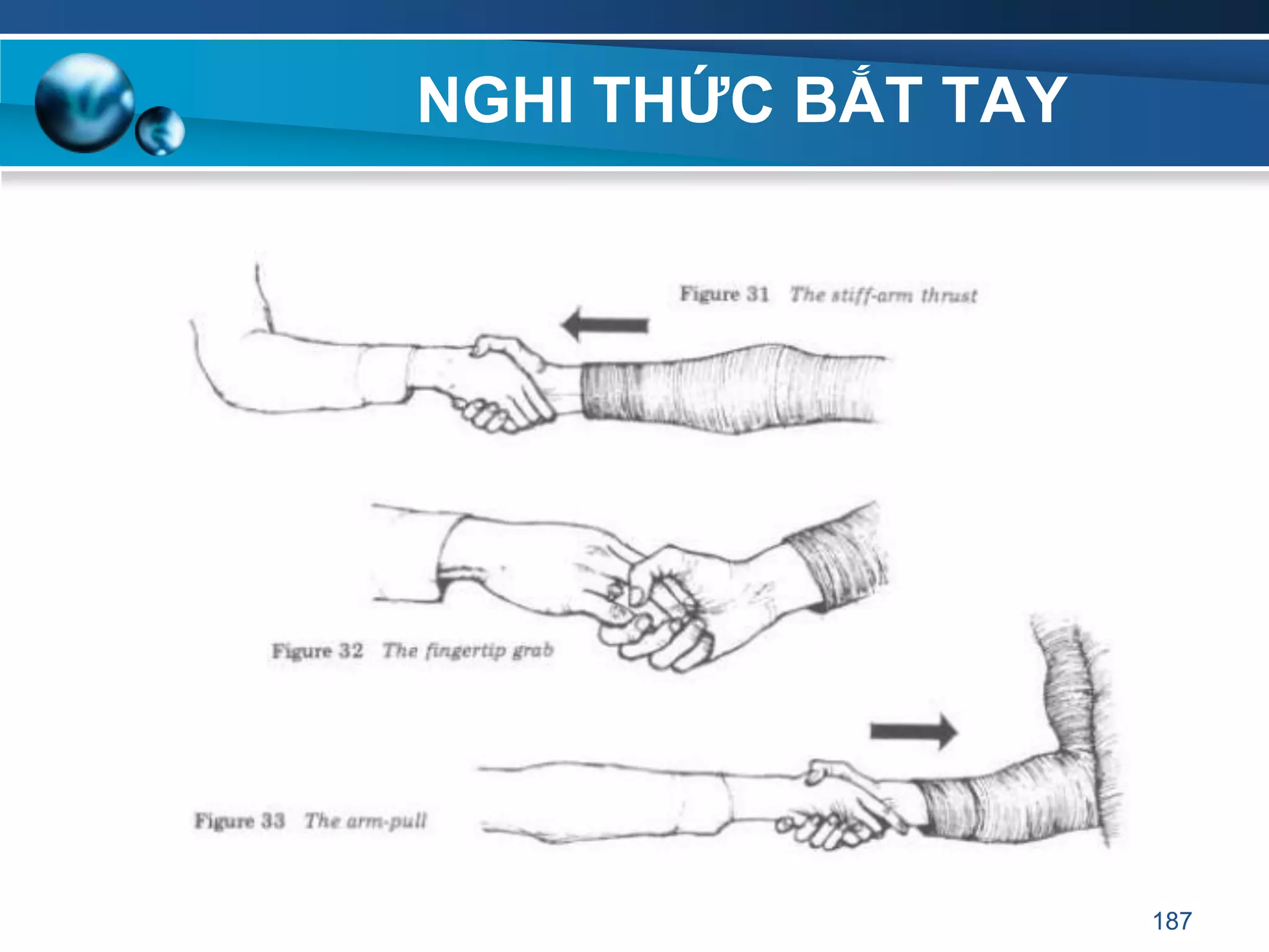 NGHI THỨC BẮT TAY
187
 