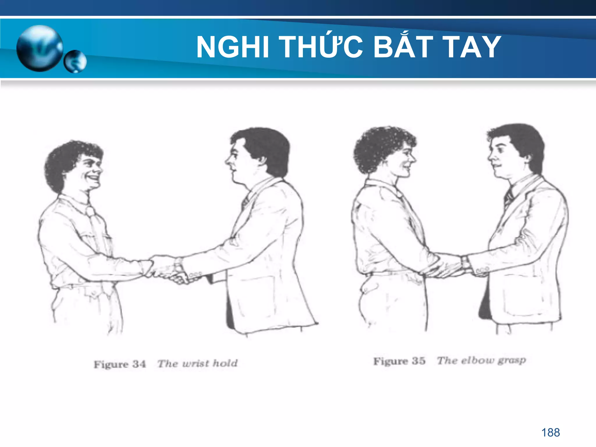 NGHI THỨC BẮT TAY
188
 