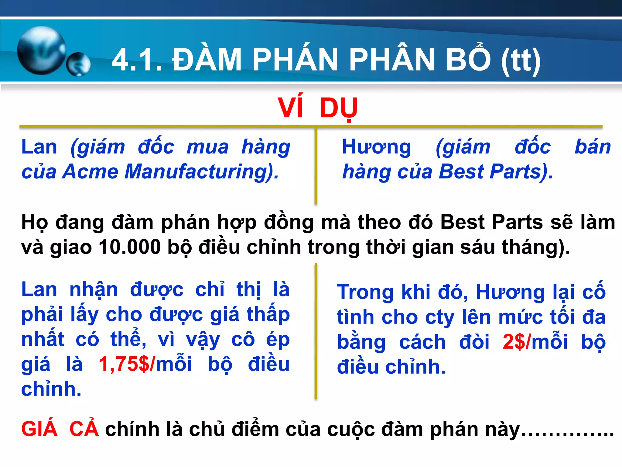 4.1. ĐÀM PHÁN PHÂN BỔ (tt)
Add
Your
TextAdd
Your
Text
Lan (giám đốc mua hàng
của Acme Manufacturing).
Hƣơng (giám đốc bán
hàng của Best Parts).
Họ đang đàm phán hợp đồng mà theo đó Best Parts sẽ làm
và giao 10.000 bộ điều chỉnh trong thời gian sáu tháng).
Lan nhận đƣợc chỉ thị là
phải lấy cho đƣợc giá thấp
nhất có thể, vì vậy cô ép
giá là 1,75$/mỗi bộ điều
chỉnh.
Trong khi đó, Hƣơng lại cố
tình cho cty lên mức tối đa
bằng cách đòi 2$/mỗi bộ
điều chỉnh.
GIÁ CẢ chính là chủ điểm của cuộc đàm phán này…………..
VÍ DỤ
 
