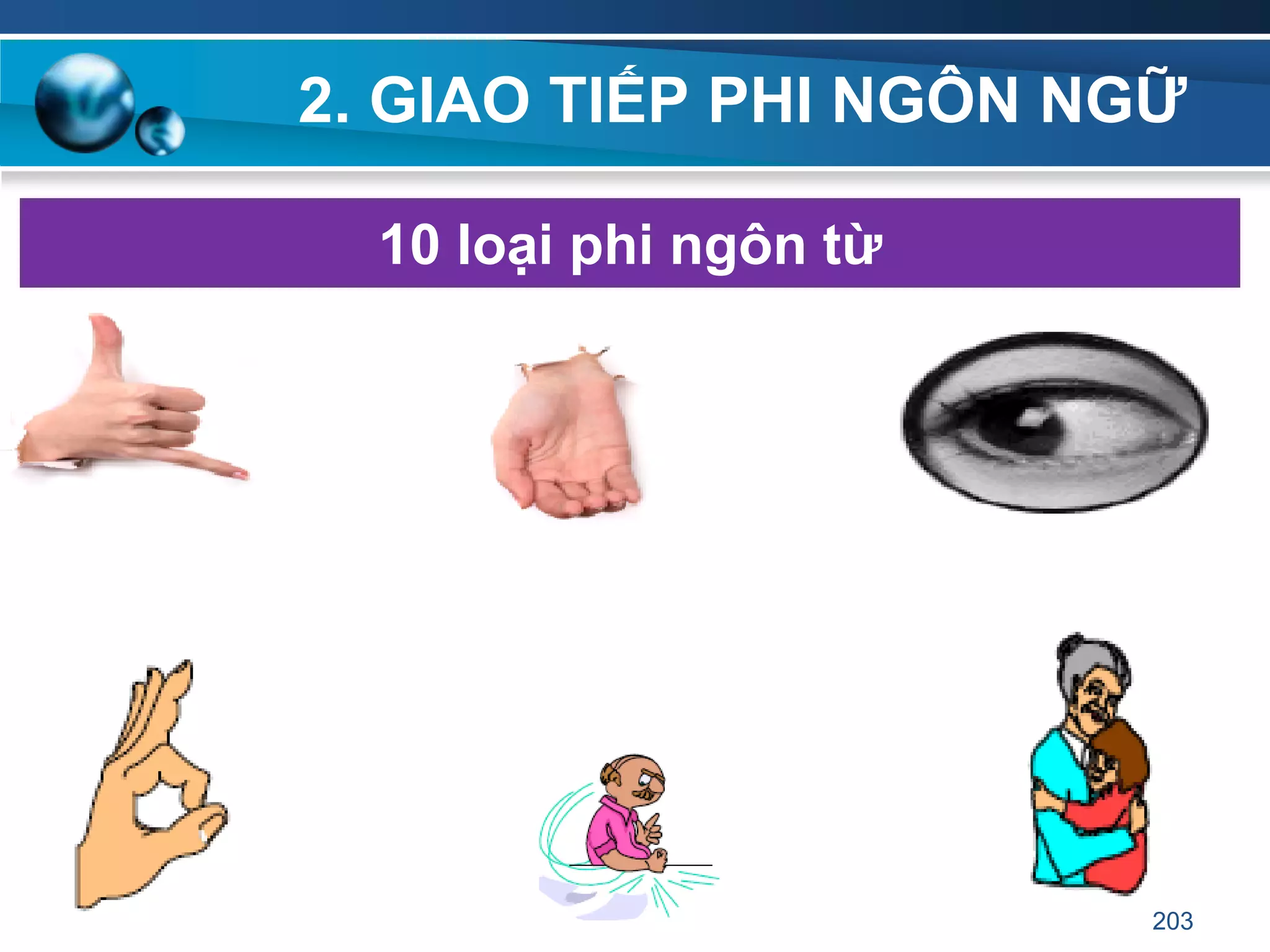 2. GIAO TIẾP PHI NGÔN NGỮ
10 loại phi ngôn từ
203
 