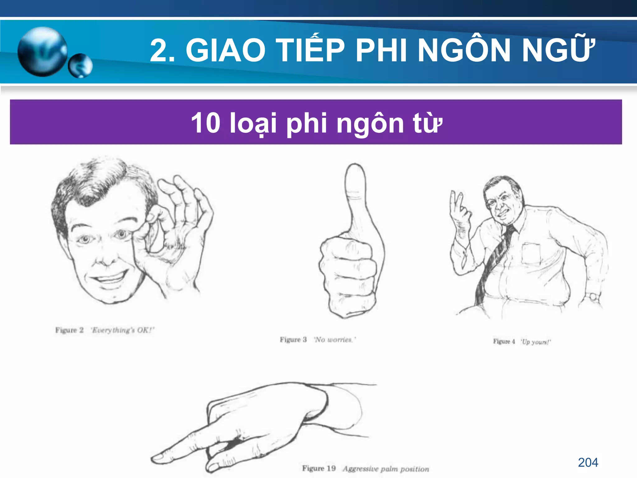 2. GIAO TIẾP PHI NGÔN NGỮ
10 loại phi ngôn từ
204
 
