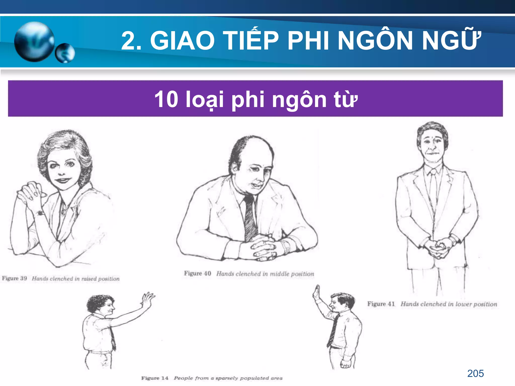 2. GIAO TIẾP PHI NGÔN NGỮ
10 loại phi ngôn từ
205
 