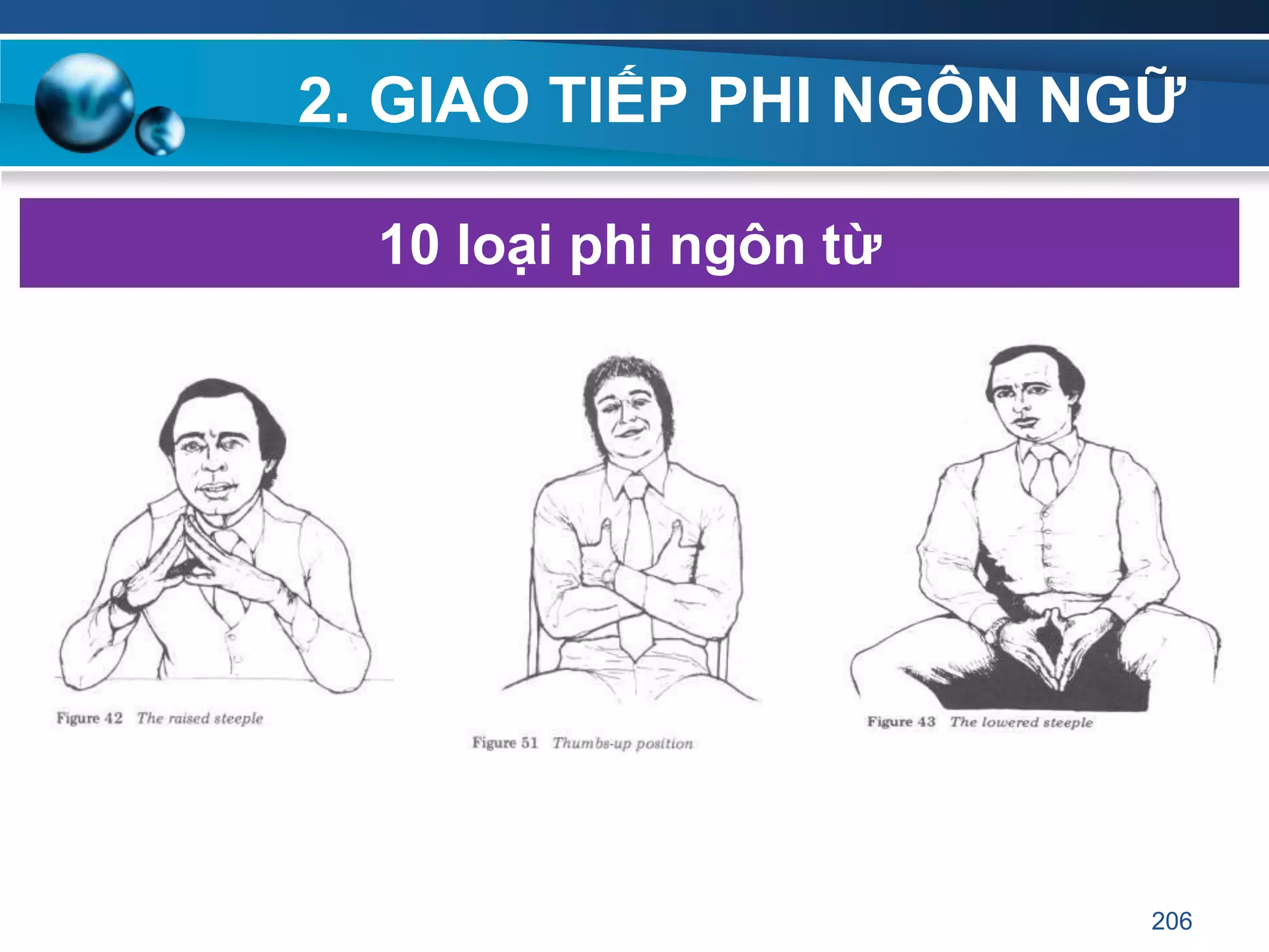 2. GIAO TIẾP PHI NGÔN NGỮ
10 loại phi ngôn từ
206
 