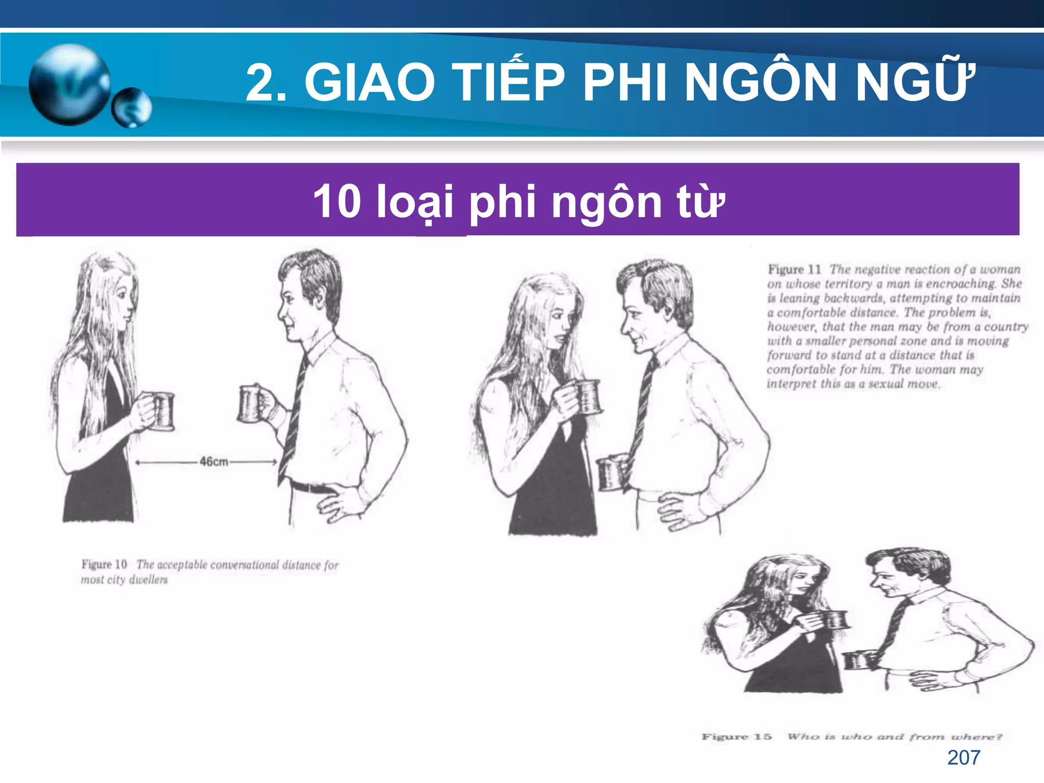 2. GIAO TIẾP PHI NGÔN NGỮ
10 loại phi ngôn từ
207
 