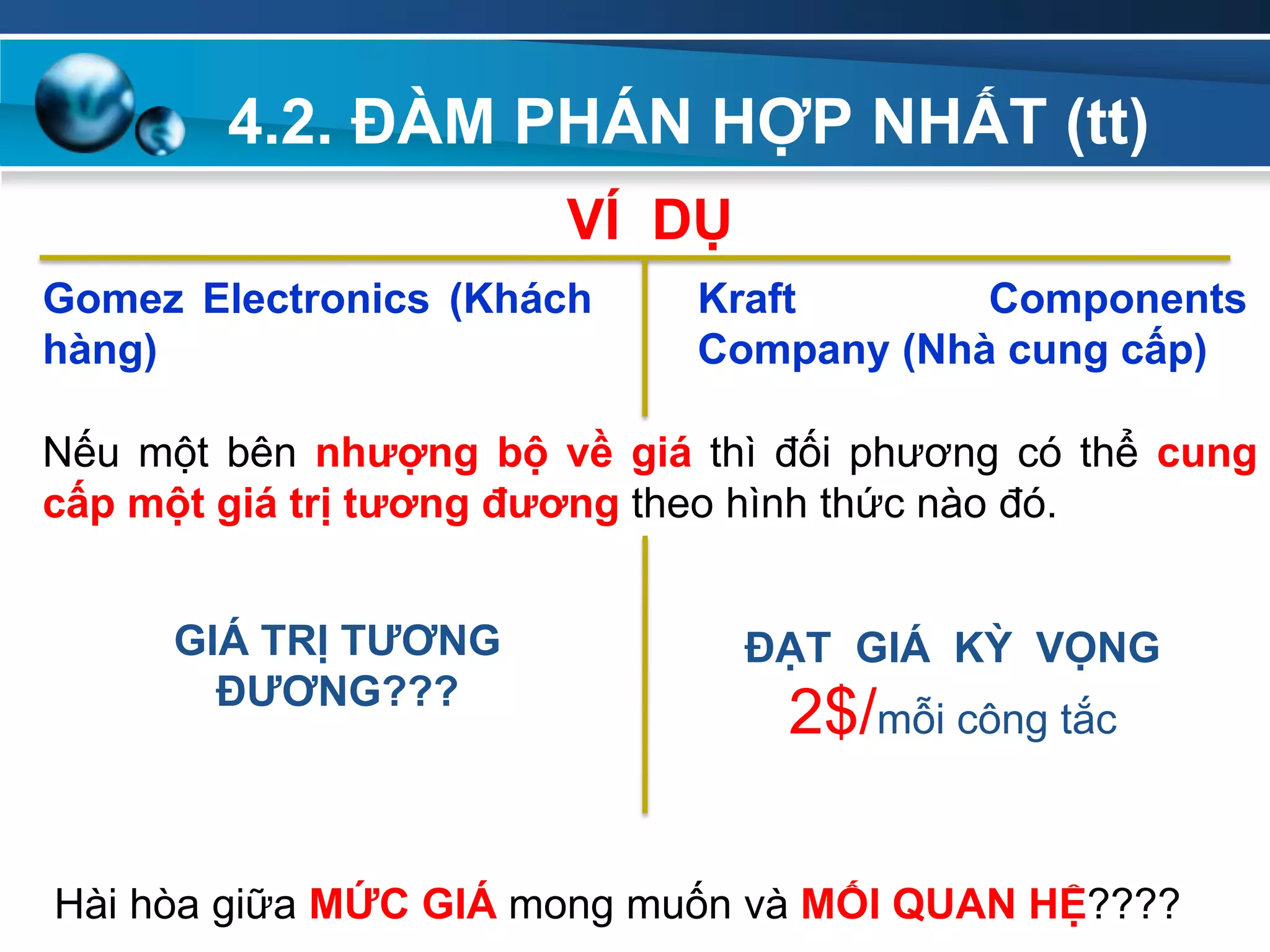 GIÁ TRỊ TƢƠNG
ĐƢƠNG???
4.2. ĐÀM PHÁN HỢP NHẤT (tt)
Add
Your
Text
Gomez Electronics (Khách
hàng)
Kraft Components
Company (Nhà cung cấp)
Nếu một bên nhƣợng bộ về giá thì đối phương có thể cung
cấp một giá trị tƣơng đƣơng theo hình thức nào đó.
Hài hòa giữa MỨC GIÁ mong muốn và MỐI QUAN HỆ????
VÍ DỤ
ĐẠT GIÁ KỲ VỌNG
2$/mỗi công tắc
 