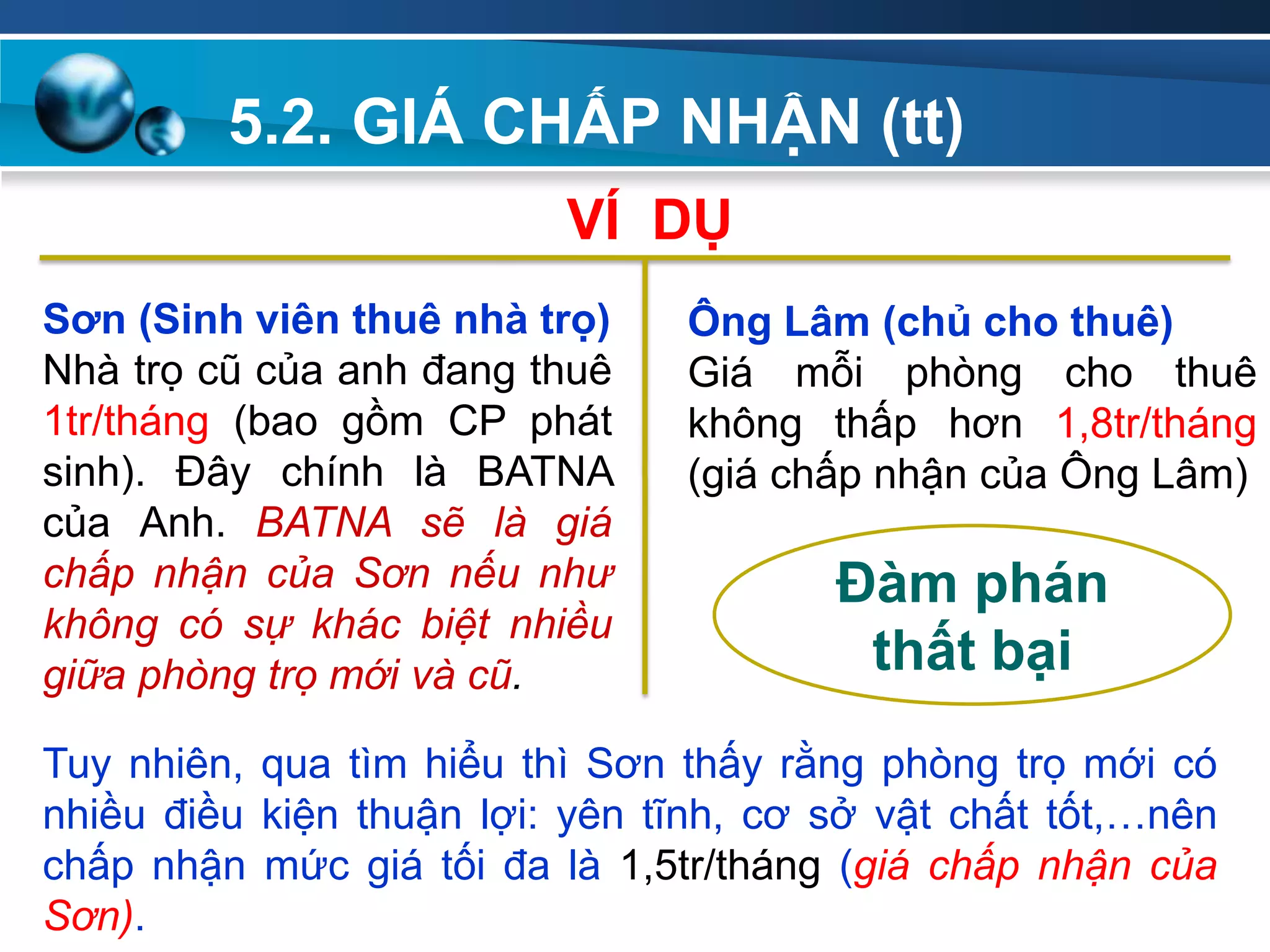 5.2. GIÁ CHẤP NHẬN (tt)
Add
Your
TextAdd
Your
Text
Sơn (Sinh viên thuê nhà trọ)
Nhà trọ cũ của anh đang thuê
1tr/tháng (bao gồm CP phát
sinh). Đây chính là BATNA
của Anh. BATNA sẽ là giá
chấp nhận của Sơn nếu như
không có sự khác biệt nhiều
giữa phòng trọ mới và cũ.
Tuy nhiên, qua tìm hiểu thì Sơn thấy rằng phòng trọ mới có
nhiều điều kiện thuận lợi: yên tĩnh, cơ sở vật chất tốt,…nên
chấp nhận mức giá tối đa là 1,5tr/tháng (giá chấp nhận của
Sơn).
VÍ DỤ
Ông Lâm (chủ cho thuê)
Giá mỗi phòng cho thuê
không thấp hơn 1,8tr/tháng
(giá chấp nhận của Ông Lâm)
Đàm phán
thất bại
 