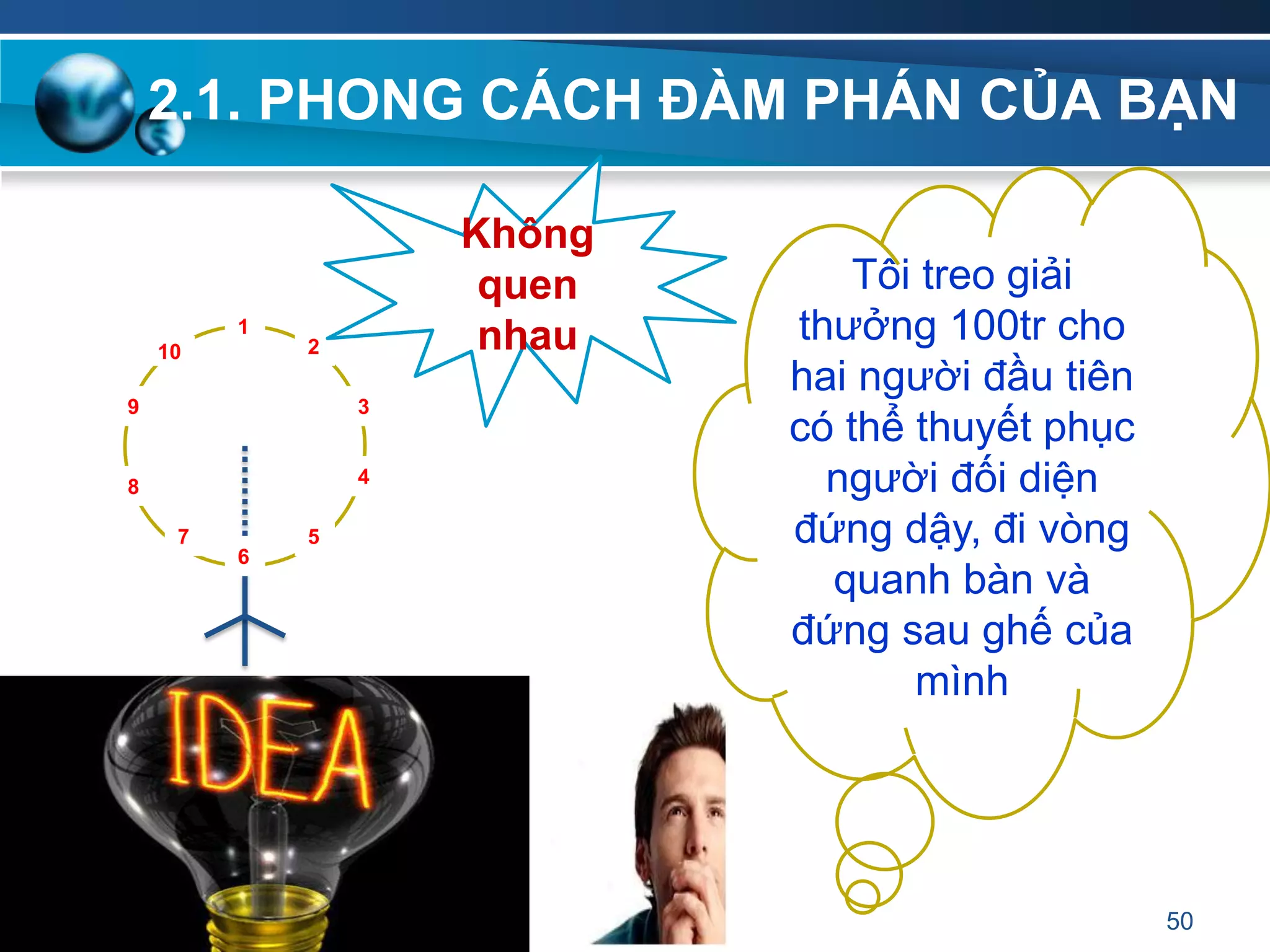 50
6
210
1
39
4
57
8
Tôi treo giải
thưởng 100tr cho
hai người đầu tiên
có thể thuyết phục
người đối diện
đứng dậy, đi vòng
quanh bàn và
đứng sau ghế của
mình
Không
quen
nhau
2.1. PHONG CÁCH ĐÀM PHÁN CỦA BẠN
 
