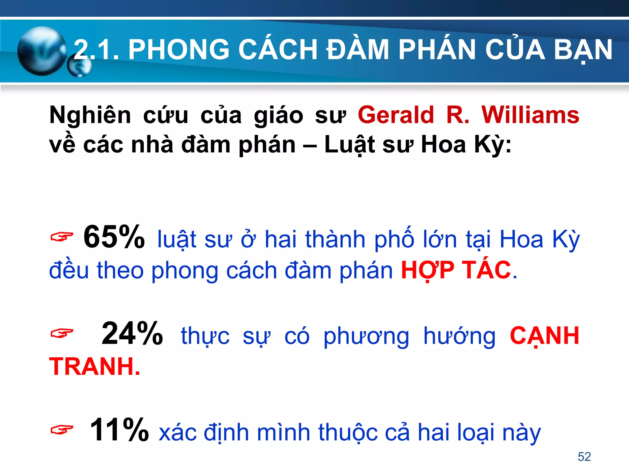 2.1. PHONG CÁCH ĐÀM PHÁN CỦA BẠN
52
Nghiên cứu của giáo sƣ Gerald R. Williams
về các nhà đàm phán – Luật sƣ Hoa Kỳ:
 65% luật sư ở hai thành phố lớn tại Hoa Kỳ
đều theo phong cách đàm phán HỢP TÁC.
 24% thực sự có phương hướng CẠNH
TRANH.
 11% xác định mình thuộc cả hai loại này
 