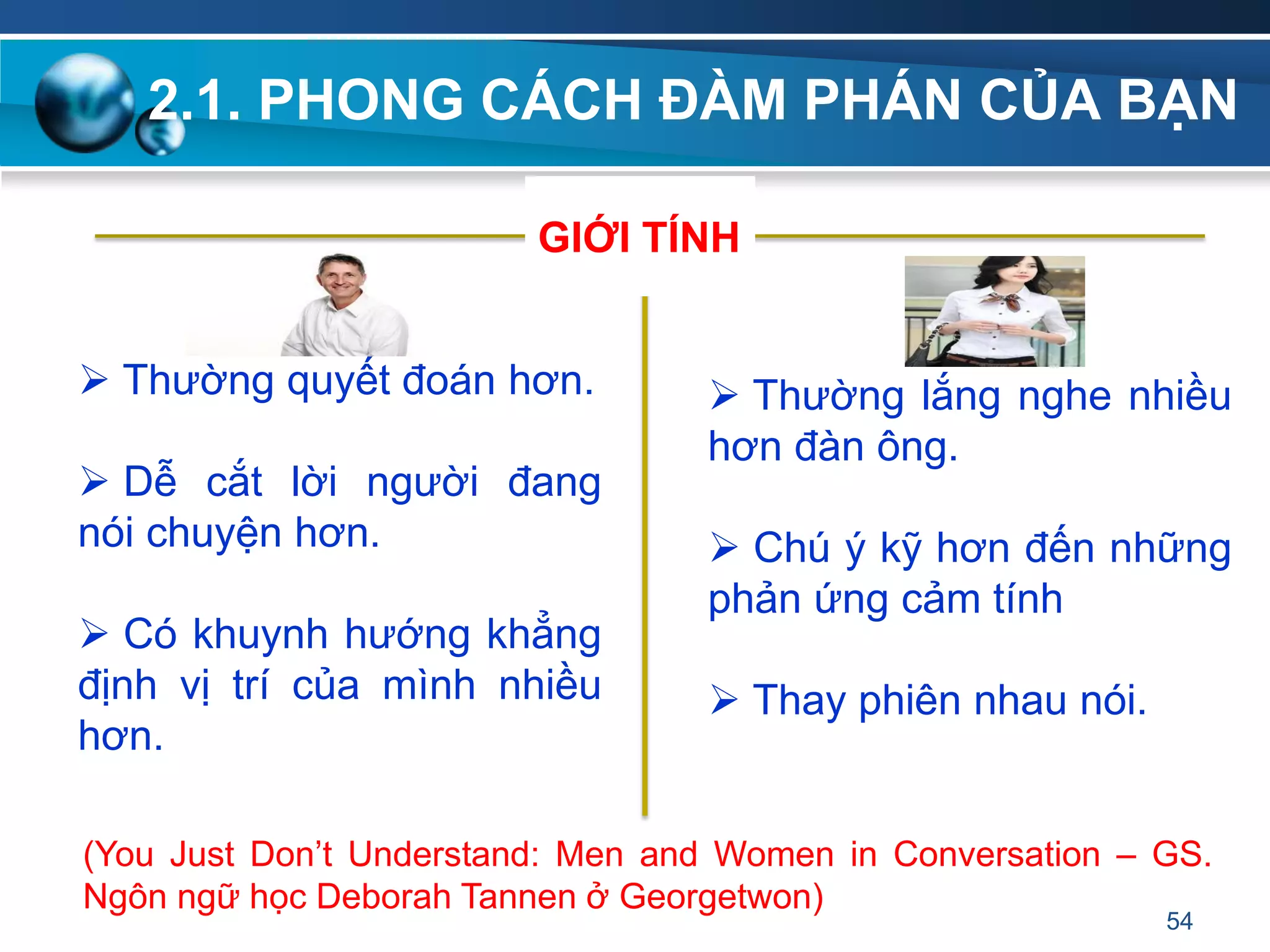 2.1. PHONG CÁCH ĐÀM PHÁN CỦA BẠN
54
GIỚI TÍNH
 Thường quyết đoán hơn.
 Dễ cắt lời người đang
nói chuyện hơn.
 Có khuynh hướng khẳng
định vị trí của mình nhiều
hơn.
 Thường lắng nghe nhiều
hơn đàn ông.
 Chú ý kỹ hơn đến những
phản ứng cảm tính
 Thay phiên nhau nói.
(You Just Don’t Understand: Men and Women in Conversation – GS.
Ngôn ngữ học Deborah Tannen ở Georgetwon)
 