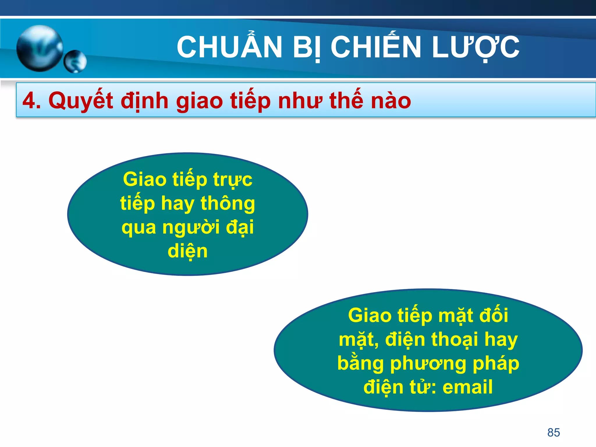 CHUẨN BỊ CHIẾN LƢỢC
85
4. Quyết định giao tiếp nhƣ thế nào
Giao tiếp trực
tiếp hay thông
qua ngƣời đại
diện
Giao tiếp mặt đối
mặt, điện thoại hay
bằng phƣơng pháp
điện tử: email
 