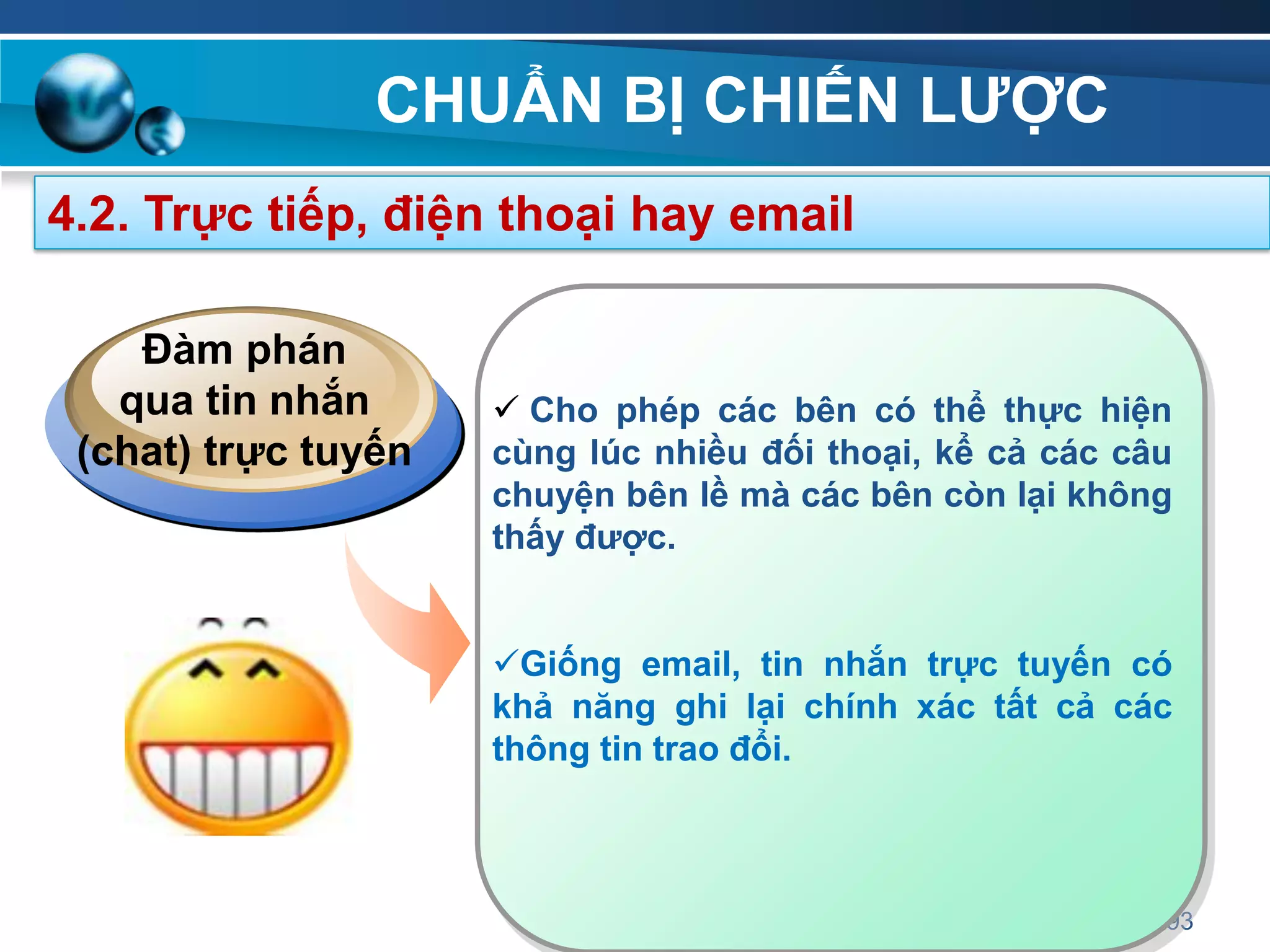 CHUẨN BỊ CHIẾN LƢỢC
93
4.2. Trực tiếp, điện thoại hay email
 Cho phép các bên có thể thực hiện
cùng lúc nhiều đối thoại, kể cả các câu
chuyện bên lề mà các bên còn lại không
thấy đƣợc.
Giống email, tin nhắn trực tuyến có
khả năng ghi lại chính xác tất cả các
thông tin trao đổi.
Đàm phán
qua tin nhắn
(chat) trực tuyến
 