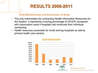 RESULTS 2006-2011RESULTS 2006-2011
- The only intermediary for contracting Health Information Resources for
the System. It represents a saving percentage of 25.42% compared
with subscription costs if hospitals had continued their individual
contracting.
- Health resources accessible for small and big hospitals as well as
primary health care centres.
Cost-Effectiveness and Economies of Scale
 