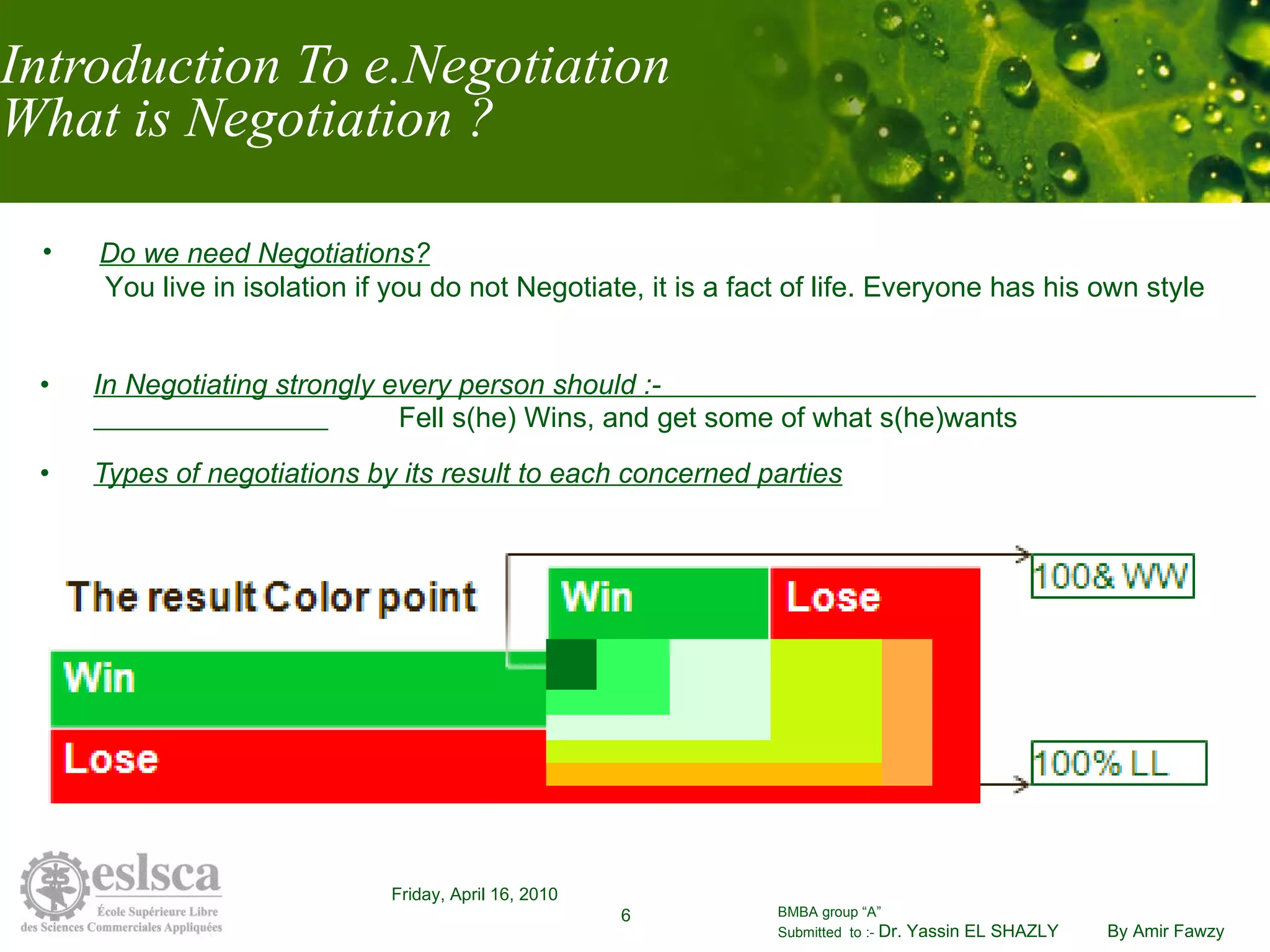 Introduction To e.Negotiation What is Negotiation ? In Negotiating strongly every person should :-  Fell s(he) Wins, and get some of what s(he)wants  Types of negotiations by its result to each concerned parties Do we need Negotiations? You live in isolation if you do not Negotiate, it is a fact of life. Everyone has his own style 