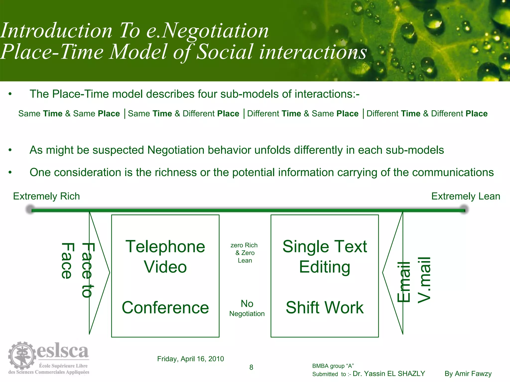 Introduction To e.Negotiation Place-Time Model of Social interactions The Place-Time model describes four sub-models of interactions:- Same  Time  & Same  Place  │Same  Time  & Different  Place  │Different  Time  & Same  Place  │Different  Time  & Different  Place As might be suspected Negotiation behavior unfolds differently in each sub-models One consideration is the richness or the potential information carrying of the communications  Extremely Rich Extremely Lean zero Rich  & Zero Lean No  Negotiation Face to Face Email V.mail Single Text Editing Shift Work Telephone Video Conference 