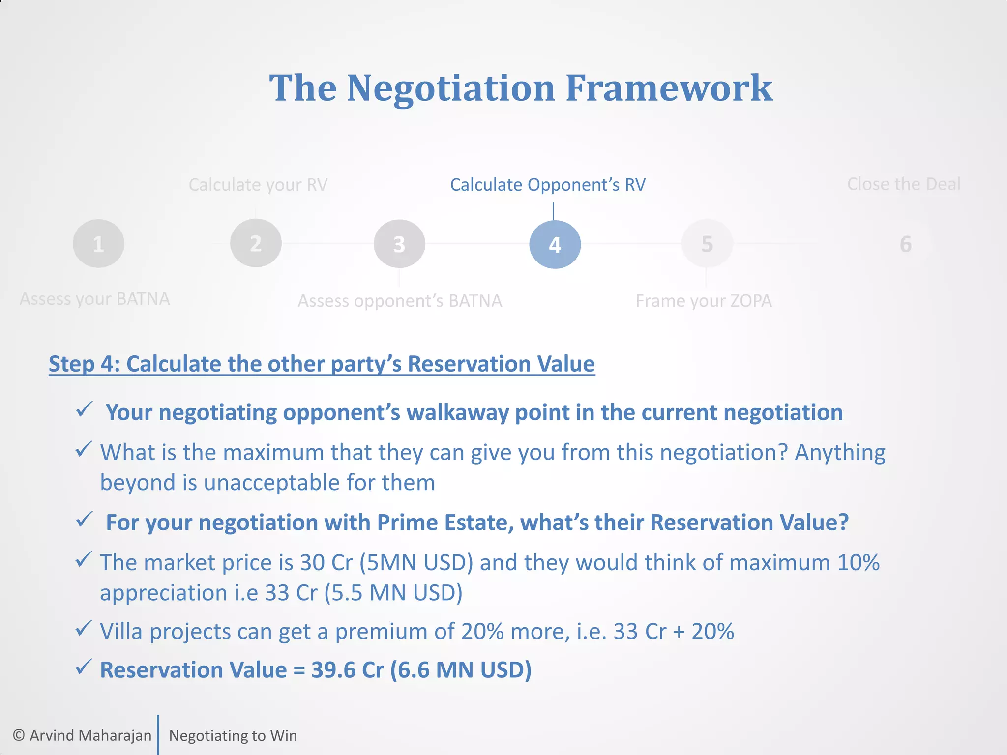 Sample Negotiation Frame Negotiator's framework negotiate to win | PDF