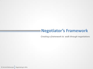 Negotiating to Win© Arvind Maharajan
Negotiator’s Framework
Creating a framework to walk through negotiations
 