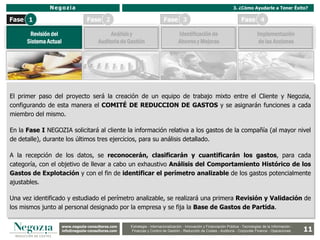 Negozia                                                                                                   3. ¿Cómo Ayudarle a Tener Éxito?

Fase 1                              Fase 2                                  Fase 3                                            Fase 4

       Revisión del                            Análisis y                             Identificación de                                 Implementación
      Sistema Actual                      Auditoria de Gestión                        Ahorros y Mejoras                                  de las Acciones




El primer paso del proyecto será la creación de un equipo de trabajo mixto entre el Cliente y Negozia,
configurando de esta manera el COMITÉ DE REDUCCION DE GASTOS y se asignarán funciones a cada
miembro del mismo.

En la Fase I NEGOZIA solicitará al cliente la información relativa a los gastos de la compañía (al mayor nivel
de detalle), durante los últimos tres ejercicios, para su análisis detallado.

A la recepción de los datos, se reconocerán, clasificarán y cuantificarán los gastos, para cada
categoría, con el objetivo de llevar a cabo un exhaustivo Análisis del Comportamiento Histórico de los
Gastos de Explotación y con el fin de identificar el perímetro analizable de los gastos potencialmente
ajustables.

Una vez identificado y estudiado el perímetro analizable, se realizará una primera Revisión y Validación de
los mismos junto al personal designado por la empresa y se fija la Base de Gastos de Partida.

                       www.negozia-consultores.com               Estrategia y Organización – Recursos Humanos – I+D+i – Business Intelligence –
                         www.altair-consultores.com
                                                                                                                                                                  11
                                                        Estrategia - Internacionalización - Innovación y Financiación Pública - Tecnologías de la Información -
                       info@negozia-consultores.com
                         info@altair-consultores.com    Finanzas y Control de y Control Reducción de Costes - Auditoría - Corporate Finance - Operaciones
                                                                     Finanzas Gestión - de Gestión – Auditoría – Corporate Finance - Operaciones
 