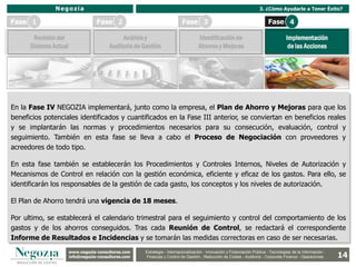 Negozia                                                                                                   3. ¿Cómo Ayudarle a Tener Éxito?

Fase 1                              Fase 2                                  Fase 3                                            Fase 4

       Revisión del                            Análisis y                             Identificación de                                 Implementación
      Sistema Actual                      Auditoria de Gestión                        Ahorros y Mejoras                                  de las Acciones




En la Fase IV NEGOZIA implementará, junto como la empresa, el Plan de Ahorro y Mejoras para que los
beneficios potenciales identificados y cuantificados en la Fase III anterior, se conviertan en beneficios reales
y se implantarán las normas y procedimientos necesarios para su consecución, evaluación, control y
seguimiento. También en esta fase se lleva a cabo el Proceso de Negociación con proveedores y
acreedores de todo tipo.

En esta fase también se establecerán los Procedimientos y Controles Internos, Niveles de Autorización y
Mecanismos de Control en relación con la gestión económica, eficiente y eficaz de los gastos. Para ello, se
identificarán los responsables de la gestión de cada gasto, los conceptos y los niveles de autorización.

El Plan de Ahorro tendrá una vigencia de 18 meses.

Por ultimo, se establecerá el calendario trimestral para el seguimiento y control del comportamiento de los
gastos y de los ahorros conseguidos. Tras cada Reunión de Control, se redactará el correspondiente
Informe de Resultados e Incidencias y se tomarán las medidas correctoras en caso de ser necesarias.
                       www.negozia-consultores.com               Estrategia y Organización – Recursos Humanos – I+D+i – Business Intelligence –
                         www.altair-consultores.com
                                                                                                                                                                  14
                                                        Estrategia - Internacionalización - Innovación y Financiación Pública - Tecnologías de la Información -
                       info@negozia-consultores.com
                         info@altair-consultores.com    Finanzas y Control de y Control Reducción de Costes - Auditoría - Corporate Finance - Operaciones
                                                                     Finanzas Gestión - de Gestión – Auditoría – Corporate Finance - Operaciones
 