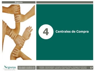 Negozia




17
                                            4                          Centrales de Compra




     www.negozia-consultores.com             Estrategia y Organización – Recursos Humanos – I+D+i – Business Intelligence –
       www.altair-consultores.com
                                                                                                                                             17
                                     Estrategia - Internacionalización - Innovación y Financiación Pública - Tecnologías de la Información
     info@negozia-consultores.com
       info@altair-consultores.com   Finanzas y Finanzas yGestión - de Gestión – Costes - Auditoría - Corporate Finance - Operaciones
                                                 Control de Control Reducción de Auditoría – Corporate Finance - Operaciones
 