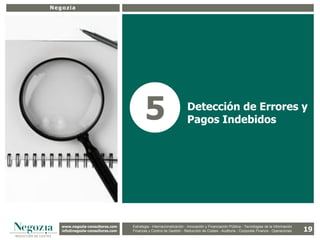 Negozia




                                          5                          Detección de Errores y
                                                                     Pagos Indebidos




   www.negozia-consultores.com             Estrategia y Organización – Recursos Humanos – I+D+i – Business Intelligence –
     www.altair-consultores.com
                                                                                                                                           19
                                   Estrategia - Internacionalización - Innovación y Financiación Pública - Tecnologías de la Información
   info@negozia-consultores.com
     info@altair-consultores.com   Finanzas y Finanzas yGestión - de Gestión – Costes - Auditoría - Corporate Finance - Operaciones
                                               Control de Control Reducción de Auditoría – Corporate Finance - Operaciones
 