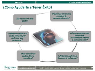 Negozia                                                                                              3. ¿Cómo Ayudarle a Tener Éxito?



¿Cómo Ayudarle a Tener Éxito?
                                                                        ¿Podemos eliminarlo
                                                                            o reducirlo
          ¿Es necesario este                                             sustancialmente?
                gasto?




  ¿ Podemos reducir el                                                                                          ¿Como seremos más
    coste unitario por                                                                                               eficientes,
      cada vez que                                                                                              realizándolo interna
       gastamos ?                                                                                                 o externamente?




                 ¿Nos convienen
                  costes fijos o                                                     ¿ Podemos reducir la
                   variables?                                                        frecuencia del gasto?



             www.negozia-consultores.com              Estrategia y Organización – Recursos Humanos – I+D+i – Business Intelligence –
               www.altair-consultores.com
                                                                                                                                                       9
                                             Estrategia - Internacionalización - Innovación y Financiación Pública - Tecnologías de la Información -
             info@negozia-consultores.com
               info@altair-consultores.com   Finanzas y Control de y Control Reducción de Costes - Auditoría - Corporate Finance - Operaciones
                                                          Finanzas Gestión - de Gestión – Auditoría – Corporate Finance - Operaciones
 