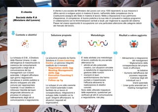 Il cliente
Società della P.A
(Ministero del Lavoro)
Contesto e obiettivi Risultati e valore aggiunto
La richiesta di D.M., il Direttore
delle Risorse Umane, è nata
dall’esigenza di massimizzare la
coerenza dei comportamenti
organizzativi e degli stili di
comunicazione del top
management con il brand
aziendale. I dirigenti affrontano
ogni giorno negoziazioni
complesse in ambito pubblico e
devono sviluppare uno stile
comune per rappresentare
l’azienda. Il suo obiettivo è
rinforzare l’identità del team
dirigenziale attraverso un
processo di sviluppo e
riallineamento degli stili di
comunicazione e negoziazione.
E’ stata adottata una metodologia
di lavoro costituita da una serrata
alternanza tra:
• attività ad alto potenziale
creativo, con situazioni simulate
e metaforiche di negoziazione e
gestione delle riunioni
• momenti di team
work/formazione che hanno
puntato a massimizzare
l’efficacia attraverso la
realizzazione di obiettivi
concreti.
Sono state utilizzate mappature
delle esperienze, questionari per
verificare gli stili di comunicazione
e negoziazione, role play.
Soluzione proposta
Il cliente è una società del Ministero del Lavoro con circa 1000 dipendenti; la sua missione è
offrire servizi e svolgere azioni in materia di lavoro, nell'ambito delle competenze che la
Costituzione assegna allo Stato in materia di lavoro. Mette a disposizione il suo patrimonio
d'esperienze, di competenze, di buone pratiche e la sua rete di consulenti e realizza programmi
in collaborazione con le Amministrazioni centrali e locali, per migliorare le capacità del sistema
Paese nel creare opportunità di occupazione con una particolare attenzione alle categorie deboli
del mercato del lavoro.
La soluzione proposta da Kairòs
Solutions è il Lean Learning
Centre un percorso integrato
costituito da 4 momenti:
• Negotiation skills 2gg
• Meeting Management
skills 2gg
• Executive Coaching 5
sessioni
• Follow up 1g
Lo sviluppo di uno stile coerente
con il brand aziendale è stato
facilitato da un lavoro di
consapevolezza, integrazione e
sviluppo delle modalità con le
quali i dirigenti affrontavano le
situazioni negoziali ed
organizzative.
Metodologia
1
2
3
4
5
• Allineamento e integrazione
del management
• Miglioramento della
consapevolezza del proprio
modo di affrontare
le trattative
• Aumento dell’efficacia del
processo negoziale
• Coerenza degli stili
individuali con il
brand aziendale
• Linee guida aziendali per il
meeting management
 