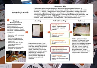 Meeting
Management skills
Follow up
In questa fase sono state
utilizzate specifiche
esercitazioni mirate a favorire
flussi di comunicazioni efficaci
in relazione al tema del meeting
management.
• Mappatura delle esperienze
individuali
• Lavori di sottogruppo per
mettere a fattor comune le
esperienze
• Integrazione degli stili nel
meeting management /
formazione
• Elaborazione di linee guida
aziendali per gestire le
riunioni
Lo scopo del coaching è stato
sviluppare la consapevolezza del
ruolo nella gestione del processo
comunicativo e relazionale in
ambito aziendale e istituzionale
ed elaborare un piano di sviluppo
personale per massimizzare
l’efficacia del comportamento
organizzativo in relazione - e
coerentemente - al brand
aziendale.
Coaching
I partecipanti hanno condiviso esperienze personali di negoziazione e approfondito la
conoscenza reciproca delle modalità di comunicazione, del tipo di lavoro svolto e delle criticità
affrontate. Le tecniche e le esercitazioni hanno stimolato i partecipanti a riflettere sulle proprie
esperienze di negoziazione efficace, per poi estrapolare, in sottogruppo, modelli condivisi. I
momenti di formazione frontale hanno integrato e sviluppato le conoscenze dei partecipanti. Si è
passati dall’ ”AS IS” individuale al “TO BE” di gruppo, costituito da un modello di negoziazione
condiviso, sintesi dell’eccellenza di ogni partecipante e degli apprendimenti ricevuti.
.
Negotiation skills
Le fasi del coaching
Il follow up ha consentito di
verificare la trasferibilità, nelle
attività lavorative, dei risultati
ottenuti durante il team buildwork.
Ogni partecipante ha illustrato
casi reali, in cui ha messo in
pratica quanto acquisito nelle
attività precedenti, al fine di
ricalibrare eventualmente alcuni
comportamenti organizzativi.
Metodologia e tools
Fase della Ricerca
Stabilire lo stato attuale e
individuare lo scopo del
coachee
Fase della Decodifica
Mappare i successi
professionali
Fase dell’Elaborazione
Sviluppare e installare le
risorse
Fase della produzione
Pianificare la realizzazione
dell’obiettivo stabilito
Fase del feedback
Valutare i progressi nella
gestione dei negoziati e delle
riunioni
 