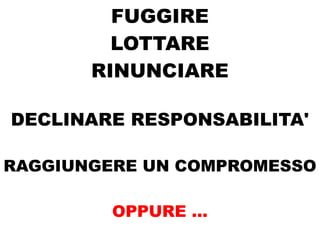 FUGGIRE
         LOTTARE
       RINUNCIARE

DECLINARE RESPONSABILITA'

RAGGIUNGERE UN COMPROMESSO

         OPPURE ...
 