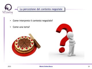 •  Come interpreto il contesto negoziale?
La percezione del contesto negoziale
•  Come una torta?
2015	
   Maria	
  Cris(na	
  Rocco	
   10	
  
 