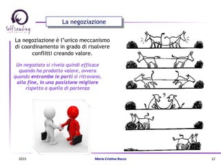 La negoziazione
La negoziazione è l’unico meccanismo
di coordinamento in grado di risolvere
conflitti creando valore.
Un negoziato si rivela quindi efficace
quando ha prodotto valore, ovvero
quando entrambe le parti si ritrovano,
alla fine, in una posizione migliore
rispetto a quella di partenza
2015	
   Maria	
  Cris(na	
  Rocco	
   12	
  
 
