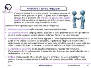 Esistono numerose procedure per arricchire il tavolo negoziale:
ü  Allargamento orizzontale delle questioni (incrementando la risorsa)
ü  Allargamento verticale (disgregando una questione in tante proprietà quanti sono gli interessi
di quelli che la guardano: sempre, almeno, sostanza e forma in cui viene discussa)
ü  Compensazioni specifiche (nuove risorse aggiunte al tavolo negoziale al fine di indennizzare la
parte che ha fatto le concessioni più consistenti. Il potenziale integrativo della trattativa
cresce quanto più tale indennizzo richiede un basso costo per chi lo concede e rappresenta una
valida compensazione per chi lo riceve, in termini di soddisfazione degli interessi primari)
ü  Compensazioni aspecifiche (in tal caso la compensazione riguarda interessi diversi.
L’allargamento del dominio negoziale è proponibile solo dopo aver approfondito la relazione e
la conoscenza tra le parti)
ü  Bridging (nessuna parte ottiene ciò che chiedeva all’origine, ma viene sviluppata in modo
creativo una nuova opzione capace di soddisfare gli interessi sottostanti alle richieste delle
parti).
Arricchire il tavolo negoziale
L’obiettivo iniziale è vincere la scarsità cercando di aumentare il
numero delle questioni in gioco. Il punto NON è restringere la
distanza fra le posizioni, ma allargare la gamma delle opzioni
possibili. Più questioni si considerano, più differenze emergono e
più cresce il potenziale integrativo della trattativa.
Rumiati-Pietroni2015	
   Maria	
  Cris(na	
  Rocco	
   37	
  
 