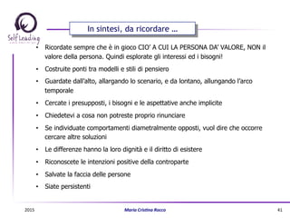 •  Ricordate sempre che è in gioco CIO’ A CUI LA PERSONA DA’ VALORE, NON il
valore della persona. Quindi esplorate gli interessi ed i bisogni!
•  Costruite ponti tra modelli e stili di pensiero
•  Guardate dall’alto, allargando lo scenario, e da lontano, allungando l’arco
temporale
•  Cercate i presupposti, i bisogni e le aspettative anche implicite
•  Chiedetevi a cosa non potreste proprio rinunciare
•  Se individuate comportamenti diametralmente opposti, vuol dire che occorre
cercare altre soluzioni
•  Le differenze hanno la loro dignità e il diritto di esistere
•  Riconoscete le intenzioni positive della controparte
•  Salvate la faccia delle persone
•  Siate persistenti
In sintesi, da ricordare …
2015	
   Maria	
  Cris(na	
  Rocco	
   41	
  
 