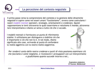 La percezione del contesto negoziale
Il primo passo verso la comprensione del contesto e la gestione delle dinamiche
negoziali è capire come noi esseri umani “funzioniamo”, ovvero come costruiamo i
nostri modelli mentali (pensieri, strategie, orientamenti e credenze). Questi
rappresentano le lenti attraverso le quali osserviamo e valutiamo il mondo; attraverso
loro interpretiamo e diamo un senso a tutto ciò che ci accade.
Per renderci conto delle nostre credenze e punti di vista possiamo esaminare ciò
che facciamo e come reagiamo, e riconoscere i presupposti con cui interpretiamo
e giudichiamo quanto succede intorno a noi…
Il pensiero sistemico
O’Connor- McDermott
I modelli mentali ci forniscono un punto di riferimento
stabile: li utilizziamo per distinguere e stabilire ciò che
è importante e ciò che non lo è. In tal modo, diamo
significato alle cose, arrivando al punto di confondere
la realtà oggettiva con la nostra realtà soggettiva.
2015	
   Maria	
  Cris(na	
  Rocco	
   5	
  
 