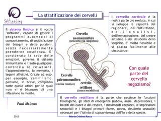 La stratificazione dei cervelli
Il cervello rettiliano è la parte che gestisce le funzioni
fisiologiche, gli stati di emergenza (rabbia, ansia, depressione), i
battiti del cuore e del respiro, i movimenti corporei, le impressioni
sensoriali e i bisogni primari (fame, sonno, desiderio sessuale)
necessari per l’istinto di sopravvivenza dell’Io e della specie.
Il sistema limbico è il nostro
"software", capace di gestire i
programmi automatici di
comportamento, di soddisfazione
dei bisogni e delle pulsioni,
s e n z a n e c e s s a r i a m e n t e
p r e n d e r n e c o s c i e n z a . E ’
considerato la sede delle
emozioni, governa il sistema
immunitario e l’auto-guarigione,
c o n t r o l l a l e r e l a z i o n i ,
l’apprendimento, la memoria, i
legami affettivi. Grazie ad esso,
per esempio, camminiamo,
parliamo, in breve, compiamo
tutte quelle azioni per le quali
non vi è bisogno di una
riflessione in merito.
Il cervello corticale è la
nostra parte più evoluta, in cui
si sviluppa la capacità del
ragionare, dell’intuizione,
d e l l ' a n a l i s i ,
dell'immaginazione, del creare
artistico e del desiderio dello
scoprire. E’ molto flessibile e
si adatta facilmente alle
circostanze.
Paul McLean
Con quale
parte del
cervello
negoziamo?
2015	
   Maria	
  Cris(na	
  Rocco	
   9	
  
 