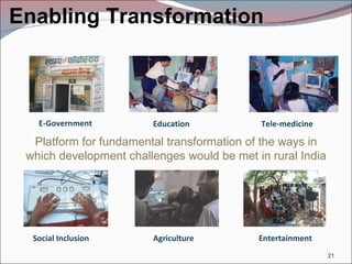Enabling Transformation Platform for fundamental transformation of the ways in  which development challenges would be met in rural India  E-Government Agriculture Social Inclusion Tele-medicine Education Entertainment 