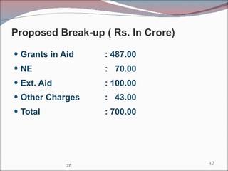 Proposed Break-up ( Rs. In Crore) Grants in Aid  : 487.00 NE   :  70.00 Ext. Aid  : 100.00 Other Charges  :  43.00 Total  : 700.00 