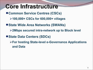 Core Infrastructure Common Service  Centres (CSCs) 100,000+ CSCs for 600,000+ villages  State Wide Area Networks (SWANs) 2Mbps secured intra-network up to Block level  State Data Centers (SDCs)  For hosting State-level e-Governance Applications and Data  