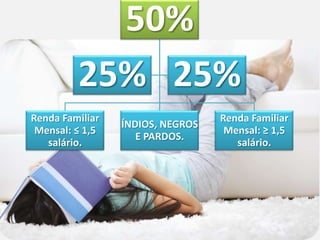 50%
25% 25%
Renda Familiar
Mensal: ≤ 1,5
salário.

ÍNDIOS, NEGROS
E PARDOS.

Renda Familiar
Mensal: ≥ 1,5
salário.

 