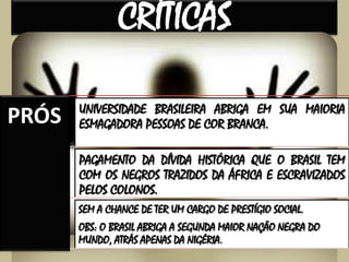 CRÍTICAS
PRÓS

UNIVERSIDADE BRASILEIRA ABRIGA EM SUA MAIORIA
ESMAGADORA PESSOAS DE COR BRANCA.
PAGAMENTO DA DÍVIDA HISTÓRICA QUE O BRASIL TEM
COM OS NEGROS TRAZIDOS DA ÁFRICA E ESCRAVIZADOS
PELOS COLONOS.
SEM A CHANCE DE TER UM CARGO DE PRESTÍGIO SOCIAL.
OBS: O BRASIL ABRIGA A SEGUNDA MAIOR NAÇÃO NEGRA DO
MUNDO, ATRÁS APENAS DA NIGÉRIA.

 
