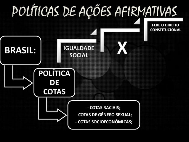 Dados educação no brasil Dados educação no brasil